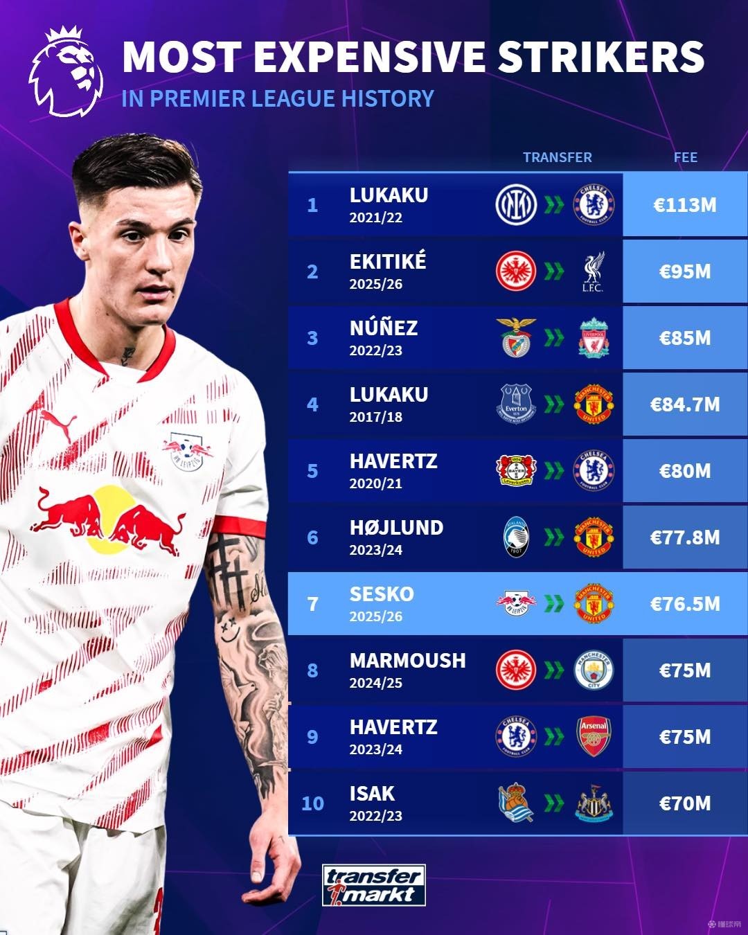 刘方舟在赛 刘方舟在赛