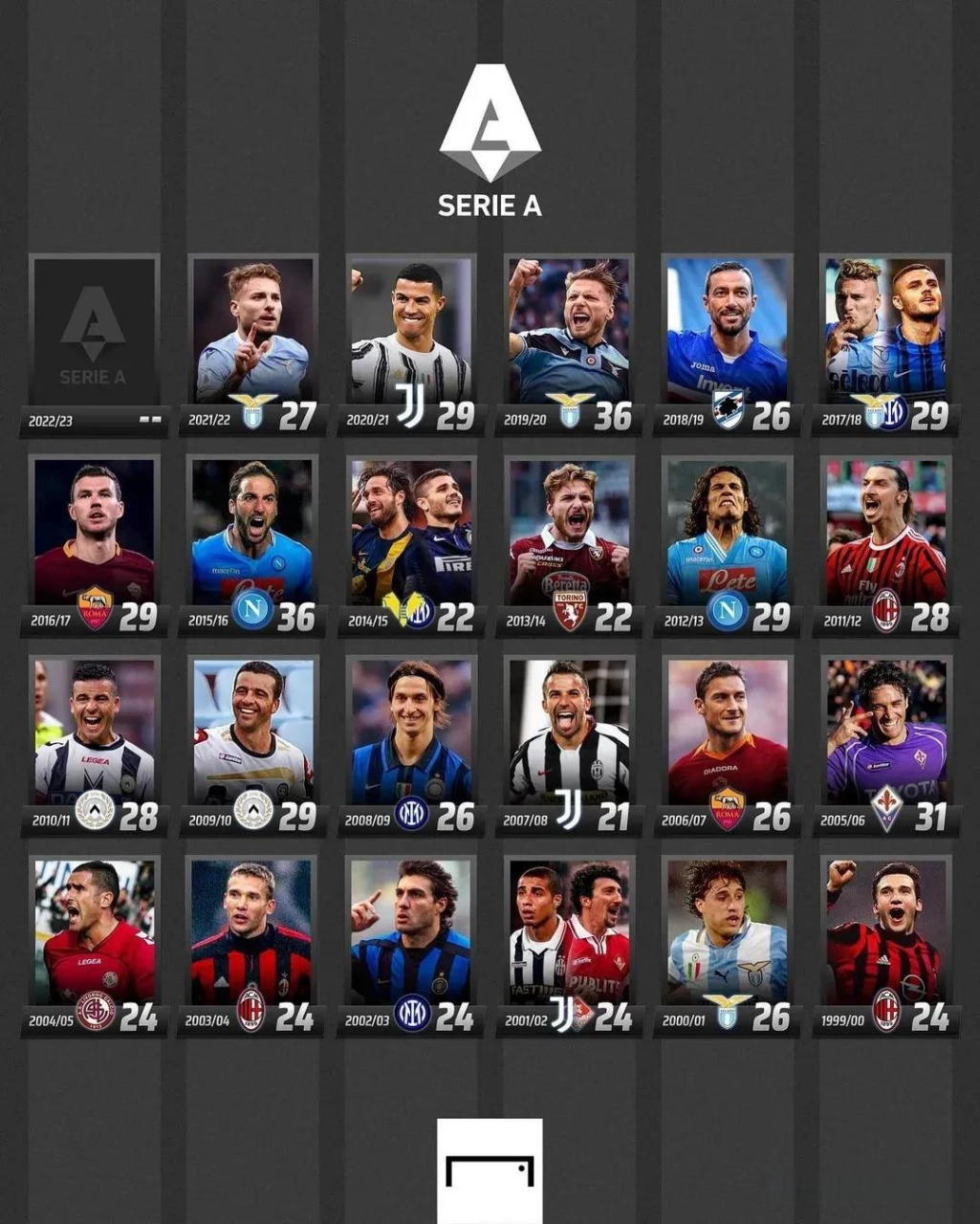 在防守端 在防守端